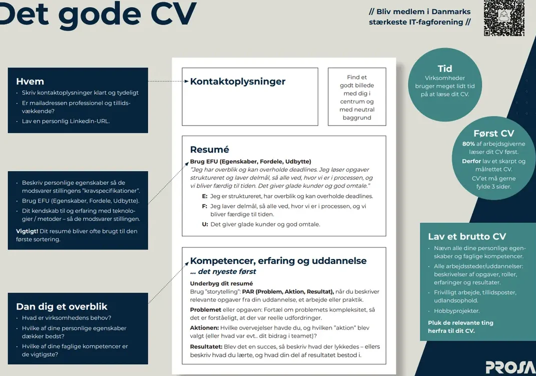 Et CV eksempel til jobsøgning i Danmark